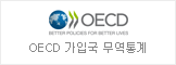 OECD