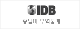 IDB